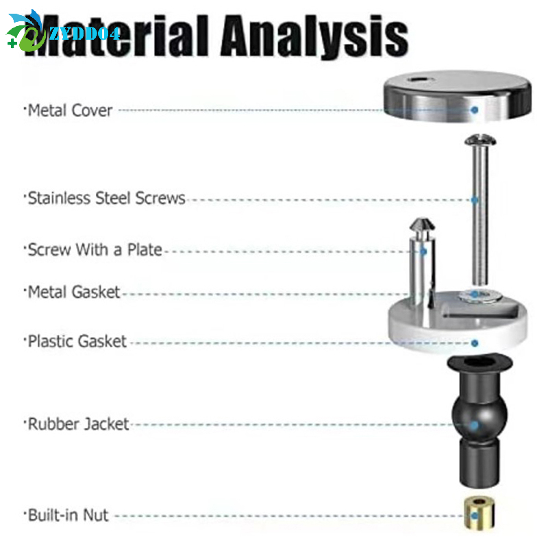 ●2Pcs Toilet Seat Hinges Top F - Furniture Hardware Fixing Screws review and price